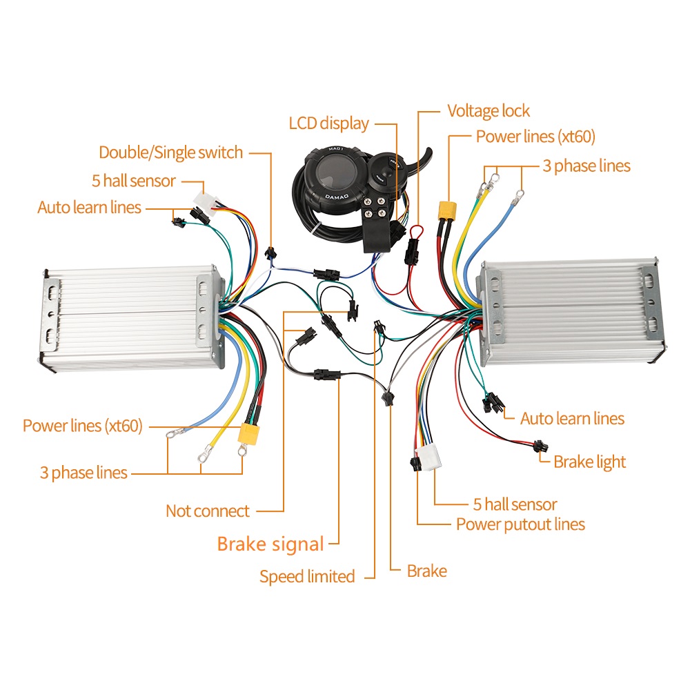 Pengendali Kit Drive Ganda Tam - 72V 45A Dual Controller ulasan dan harga