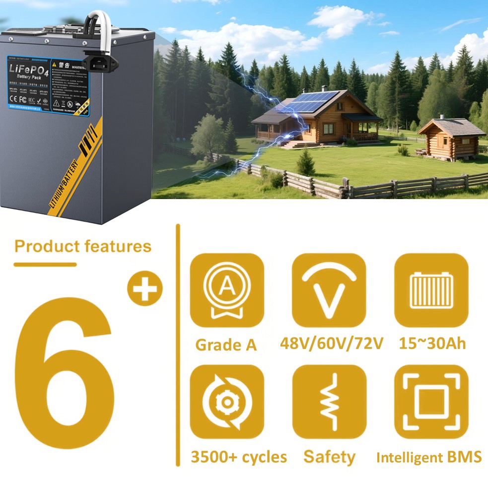 Baterai LifePO4 48V 60V 72V Ta - 72V 30Ah Lifepo4 Battery Pack ulasan dan harga