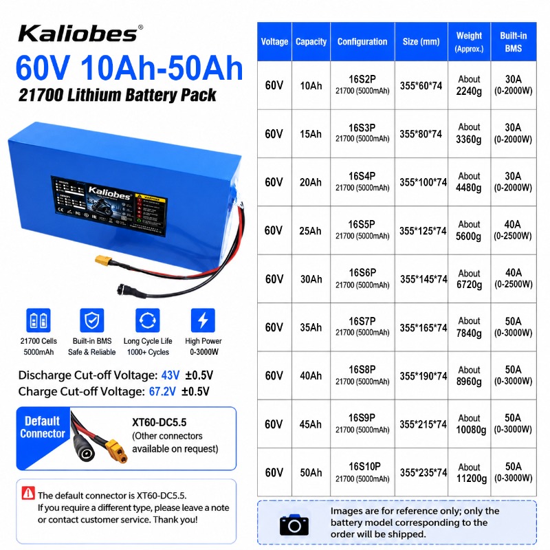 Paket baterai Lithium 21700 60 - 60V 30Ah 21700 Battery Pack ulasan dan harga